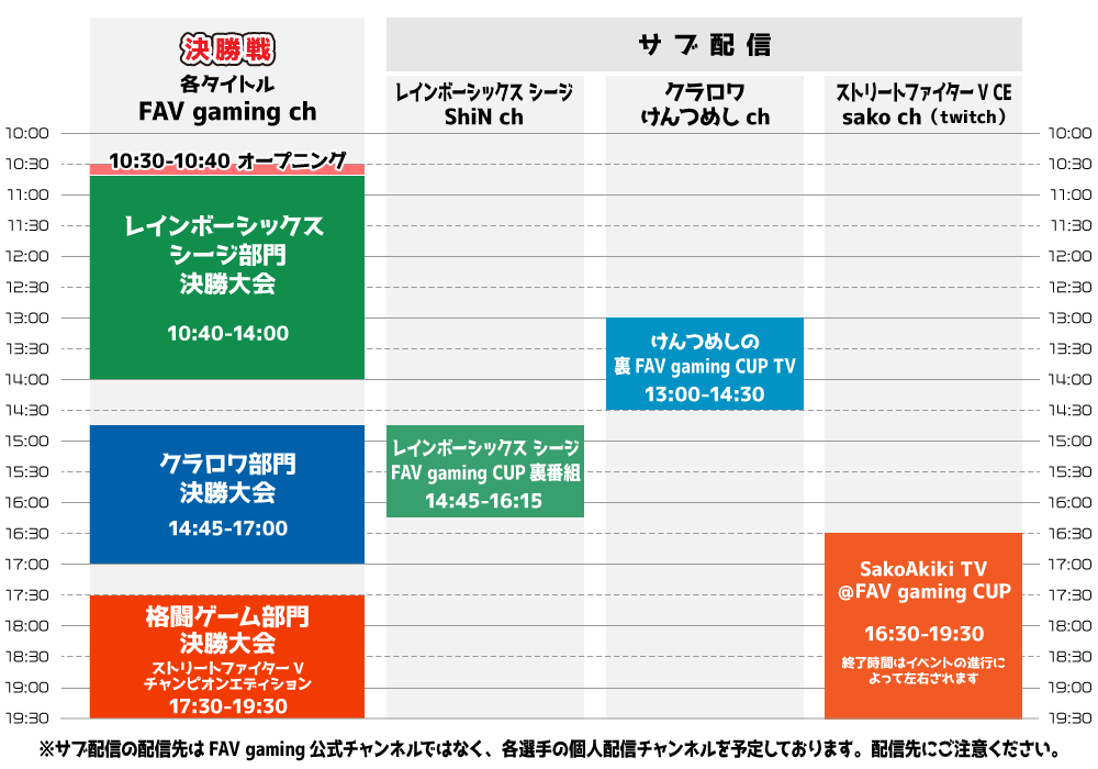 タイムテーブル